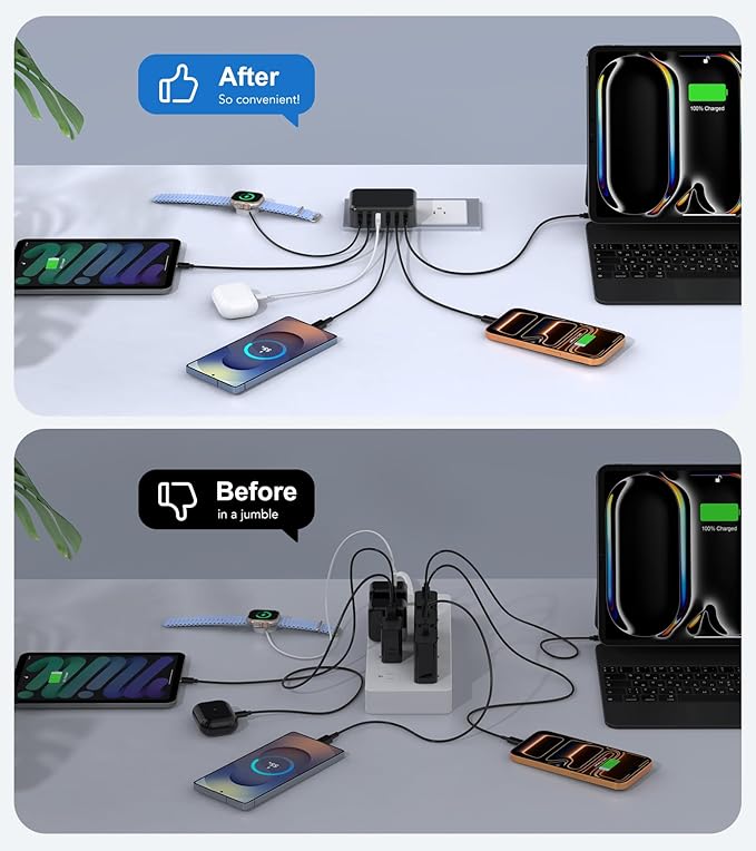 Fast Charger Block, GaN 6 Port USB C Charging Station Hub Cube, 100W Multiport Type C Wall Charger Power Strip Plug with PD 3.0+QC for iPhone 13 14 15 16 17 Pro Max XR XS 8 7, Samsung, iPad, Table