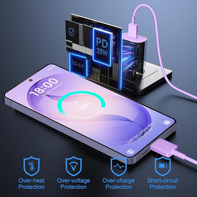 Super Fast Charger Type C, 25W USB C Wall Charger Fast Charging for Samsung Galaxy S26 Ultra/S26/S26+/S25 Ultra/S25/24 Ultra/S24/S23 Ultra/S22 Ultra with 10FT Long Android Type C Charger Cable 2Pack