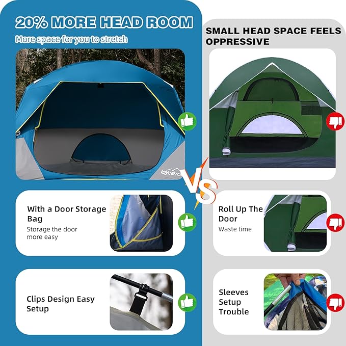 LOYEAHCAMP Tents 4 Person Camping Tent, Easy Setup Waterproof Family Tents for Camping, Portable Dome Tent for Outdoor Camping with Rainfly, Carry Bag