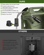 Portable Camping Shower with Water Jug, Electric Rechargeable Camping Shower, 5-Gallon Food Grade Water Containers, Outdoor Camp Pump for Hiking Beach, Travel, Pet Bath