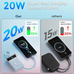 Portable Charger,5000mAh PD 20W Super Fast Charging Power Bank with Built-in Cables,Travel Keychain Battery Pack for Apple Watch Ultra/11/10/9/8/7/6/SE,iPhone 17/16/15/14/13/12 (Blue)