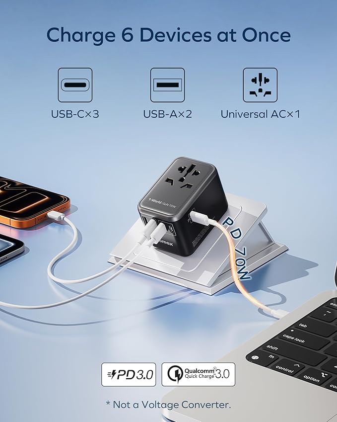 MOMAX Universal Travel Adapter 70W GaN, 3 USB-C PD & 2 USB-A QC, International Power Adapter Outlet, 6-in-1 Wall Charger for Laptop, Phone, European Travel Plug Adapter for UK/US/AUS/JP