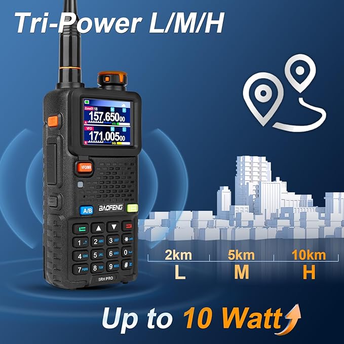 Ham Radio BAOFENG Radio 5RH PRO GPS APRS 10W High Power(4PCS Batteries, 8 Antennas) Walkie Talkies Long Range, Air Band, NOAA Emergency Weather Alarm for Survival Gear Hunting Camping 2 Pack Full Kit
