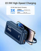 Portable Charger with Built-in Cables, 20000mAh Slim 22.5W Fast Charging Power Bank with LED Display, USB C Battery Pack 6 Outputs & 2 Inputs, Travel Essential Charger for iPhone, Samsung, Google etc