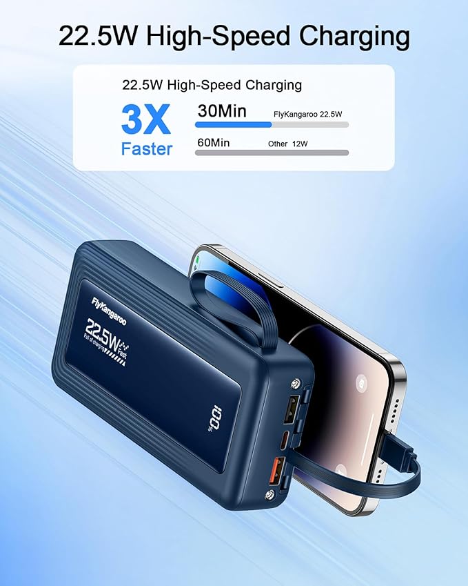 Portable Charger with Built-in Cables, 20000mAh Slim 22.5W Fast Charging Power Bank with LED Display, USB C Battery Pack 6 Outputs & 2 Inputs, Travel Essential Charger for iPhone, Samsung, Google etc