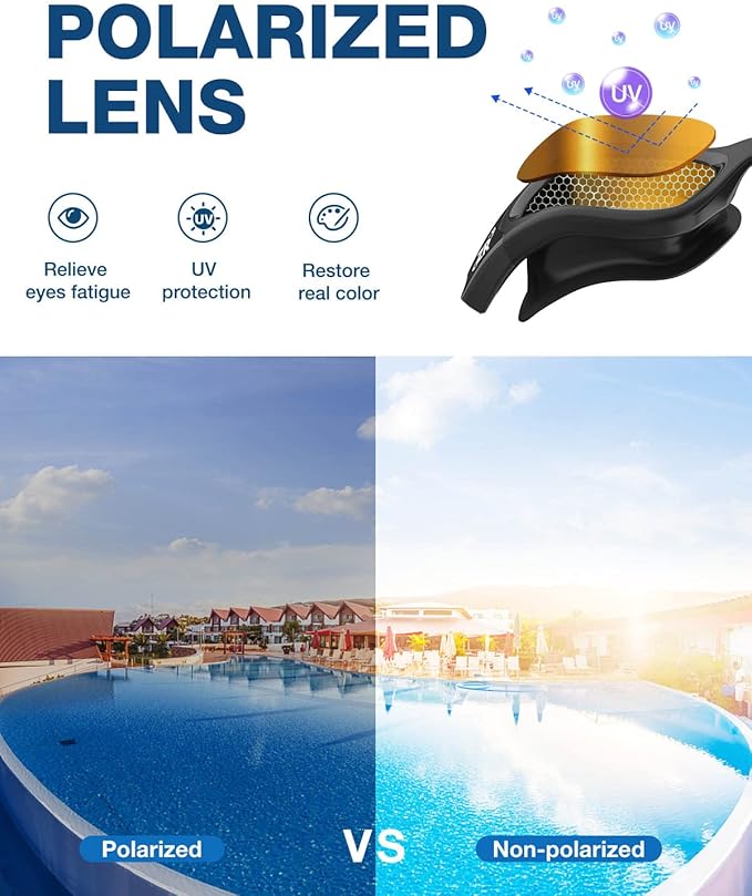 ZIONOR Swim Goggles, Upgraded G1 Polarized Swimming Goggles Anti-Fog for Adult Men Women