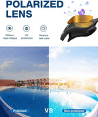 ZIONOR Swim Goggles, Upgraded G1 Polarized Swimming Goggles Anti-Fog for Adult Men Women