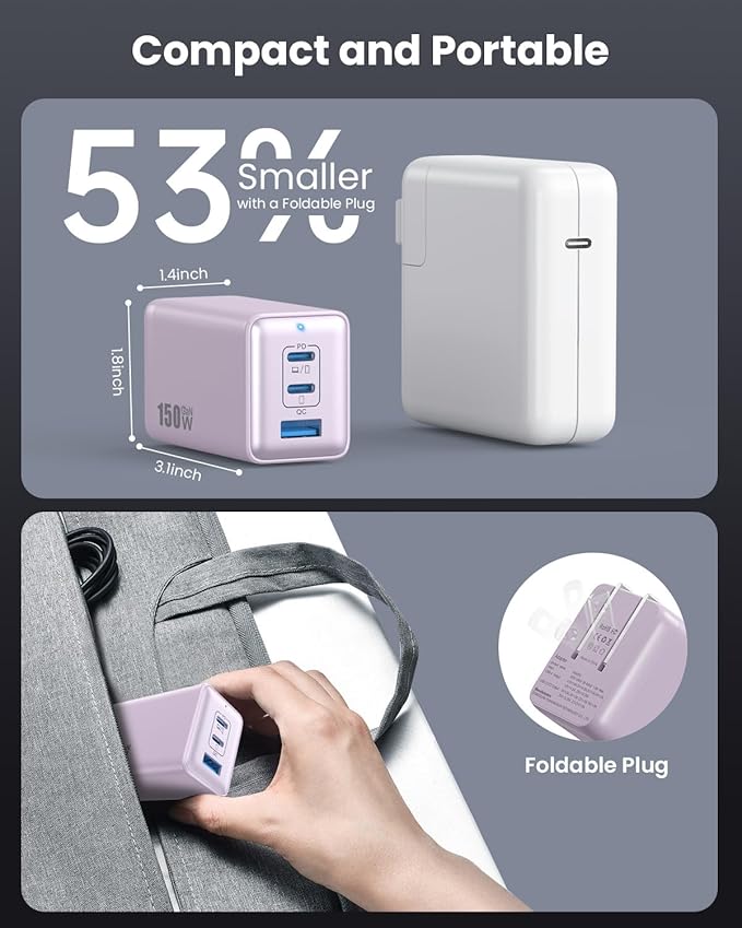 150W USB C Charger Block,GaN III Compact Foldable Wall Charger 3 Port Fast Charging Station,PD QC PPS Portable USB C Hub 100W Laptop Adapter for MacBook Pro/Air,iPad,iPhone 16/Pro,Galaxy S24,Dell etc