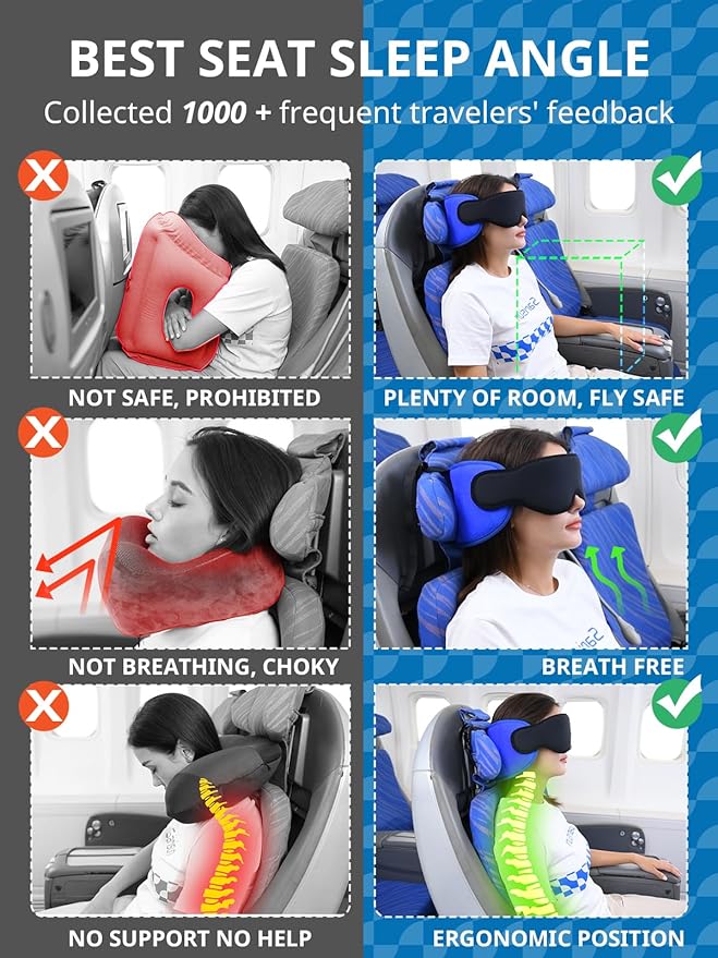 SARISUN Travel Pillows for Airplanes with Sleep Eye Mask, Chin Strap, Airplane Pillow for Long Flights, Car Road Trip, 360° Support Headrest, Travel Essentials Stop Bobblehead, Mottled Blue