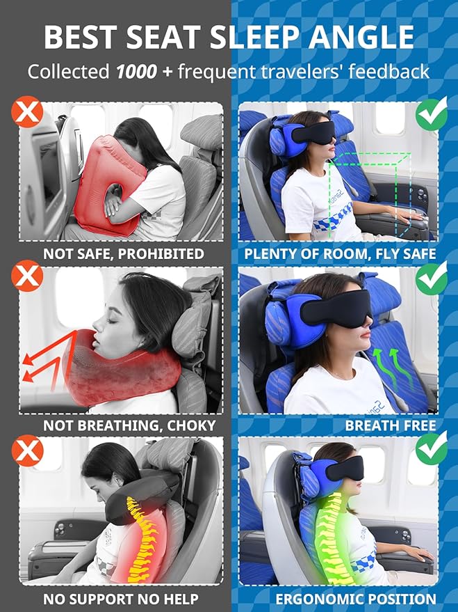 SARISUN Airplane Pillow Combo with Chin Strap, Travel Pillows for Airplanes with Sleep Eye Mask, Plane Pillow for Long Flights, Car Road Trip, 360° Headrest, Stop Bobblehead, Black