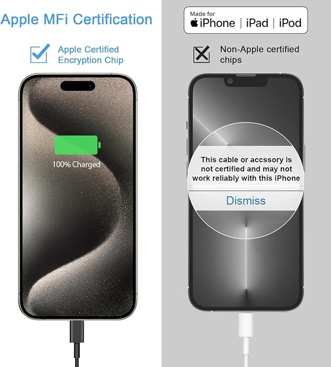 iPhone 17 16 15 Charger Fast Charging 3+3Pack 20W USB C Wall Charger with 10FT Fast Charging Cable Compatible with iPhone 17/17 Air/17 Pro/17 Pro Max/iPhone 16/15 Series, iPad Pro/AirPods -Black