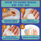 Travel Laundry Detergent Sheets Kit – 2-Size Travel Detergent Sheets + Lightweight Clothesline, Universal Sink Stopper & Foldable Laundry Bag Great for Hotels, Cruises, Camping & Trips