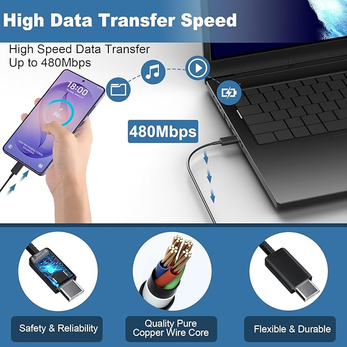 45W USB C Fast Charger, 45Watt Super Fast Charger Type C with 6.6ft Android Fast Charging Cable Cord for Samsung Galaxy S26 Ultra/S26/S26+/S25 Ultra/S25/S24/S23 Ultra/S22 Ultra/S20 Ultra/Note 10 Plus