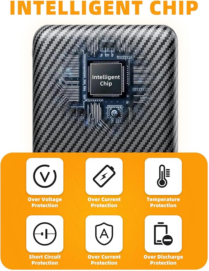 Heated Vest Battery Pack,𝟏𝟐𝟎𝟎𝟎𝐦𝐀𝐡 5V 2A/3A USB-C Out/in Power Bank for Heated Jacket Heated Pad Heated Hoodies Pocket Size Black