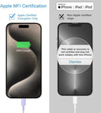 iPhone 17 16 15 Charger Fast Charging 3+3Pack 20W USB C Wall Charger with 10FT Fast Charging Cable Compatible with iPhone 17/17 Air/17 Pro/17 Pro Max/iPhone 16/15 Series, iPad Pro/AirPods -Purple