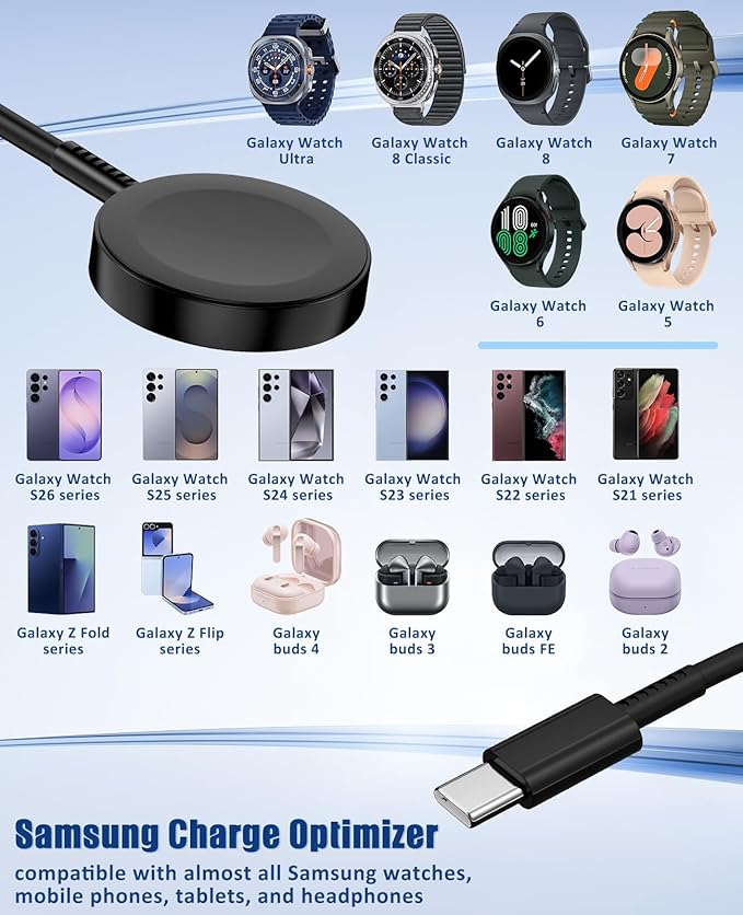 for Samsung Watch Charger Fast Charging,2 in 1 Galaxy Watch Phone Charger 6ft with 25W USBC Charger Compatible with Galaxy Watch 8/7/Ultra/6/6 Classic/5/5Pro/4/4 Classic/3/Active2/1/S24/S23/S22/21