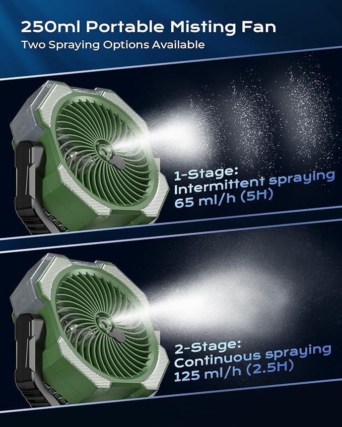 Misting Fan, Portable Camping Fans with 9oz Water Tank, 24000mAh Rechargeable Fan with 4 Speed, Battery Powered Fans with 120H Cooling, Last 5H Mist, 2 Mist Modes, Lights, Outside/Summer Essential