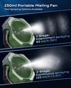 Misting Fan, Portable Camping Fans with 9oz Water Tank, 24000mAh Rechargeable Fan with 4 Speed, Battery Powered Fans with 120H Cooling, Last 5H Mist, 2 Mist Modes, Lights, Outside/Summer Essential