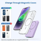 Magnetic Portable Charger Power Bank,Slim Wireless Portable Charger with LCD Display,PD Fast Charging USB-C Battery Pack Compatible with Magsafe,iPhone 16/16 Plus/15/14/13/12 (Purple, 5500mAh)