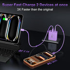 USB C Fast Wall Charger Block, 2Pack 60W USBC Charging Cubes, 5-Port PD+QC Power Adapter Multiport Brick Type C Box Plug for Phone 16/15/14/13/12/11/Pro Max/Plus, Pad Mini/Pro/S25/S24-Purple