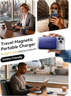 Magnetic Power Bank, 10000mAh Wireless Portable Charger with 20W USB-C Fast Charging, Foldable Stand & LED Display Battery Pack, Compatible with iPhone 16/15/14/13, Dark Blue