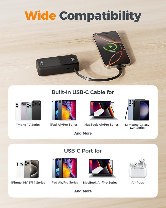 TESSAN Portable Charger Power Bank 10000mAh, 30W USB C Battery Pack Built in USB C Cable with Foldable Wall Plug, 3 in 1 Portable Phone Charger Compatible with iPhone 17/16/15 Series, Samsung, Travel