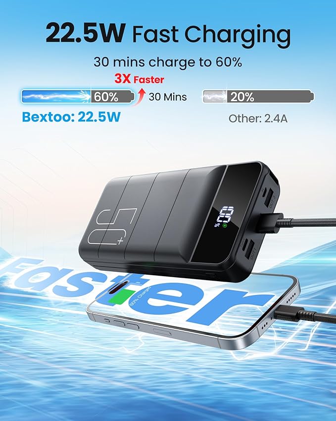 LOOPEAK Power Bank 50000mAh 22.5W Fast Charging Portable Charger, USB C Quick Charge with 3 Outputs & 2 Inputs, LED Display, Huge Capacity External Cell Phone Battery Pack for iPhone, Samsung, iPad