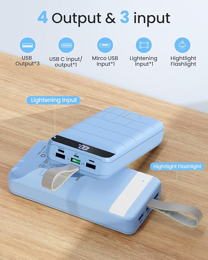 Power Bank Fast Charging 50000mAh - 22.5W Portable Charger USB C Quick Charge with 4 Outputs & 3 Inputs LED Display Huge Capacity External Battery Pack for iPhone, Samsung, iPad etc Sierra Blue