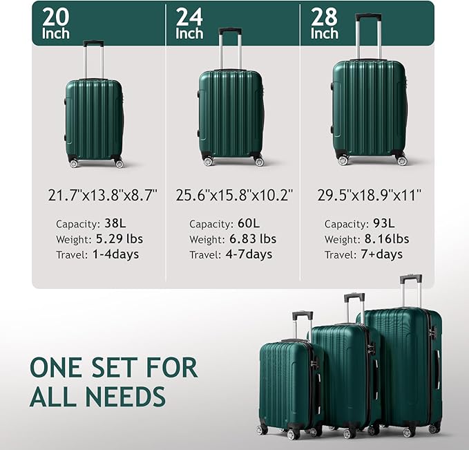 3 Piece Luggage Sets, Lightweight ABS Suitcase with 4 Spinner Wheels ＆ TSA Locks, Hardside Carry On Luggage Durable Suitcase Set for Family Travel Business - Dark Green, 20/24/28
