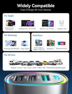 75W Car Charger USB C, 4 Port Super Fast Cigarette Lighter USB Charger, Type C 60W & QC 3.0 Multiport Car Phone Adapter Accessories for iPhone 17/16/15/14/13/12 Pro Samsung S26 Series, Titanium