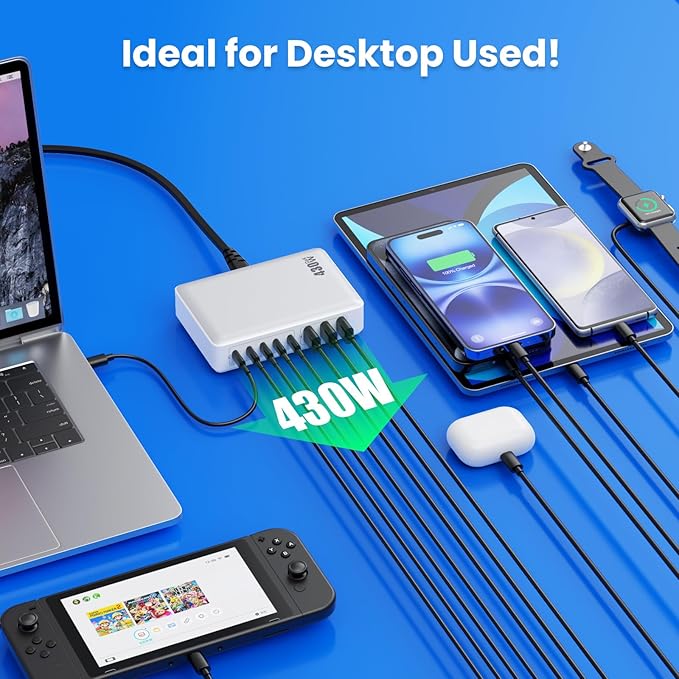 USB C Charger 430W USB C Charger Block, 8-Ports GaN IV Fast Charging Station Hub,PD 100W Laptop Charger Adapter,for MacBook Pro/Air/iPad/iPhone16/15/14/Apple Watch/DELL/Samsung for Home Office