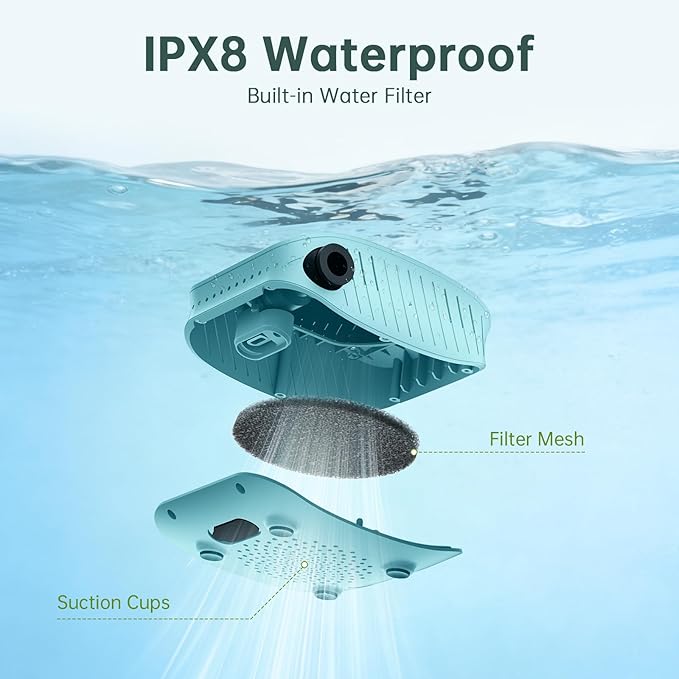 8000mAh Portable Camping Shower, Upgrade Rechargeable Electric Shower Pump with 5 Gallon Bucket, Intelligent LED Display,Portable Shower for Outdoor