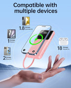 RONEGN Portable Charger with Built in Cable - Power Bank Fast Charging 22.5W USB C 10000mAh LED Display Travel Battery Pack 5 Outputs & 3 Inputs for iPhone Samsung Android iPad Phones Tablets etc