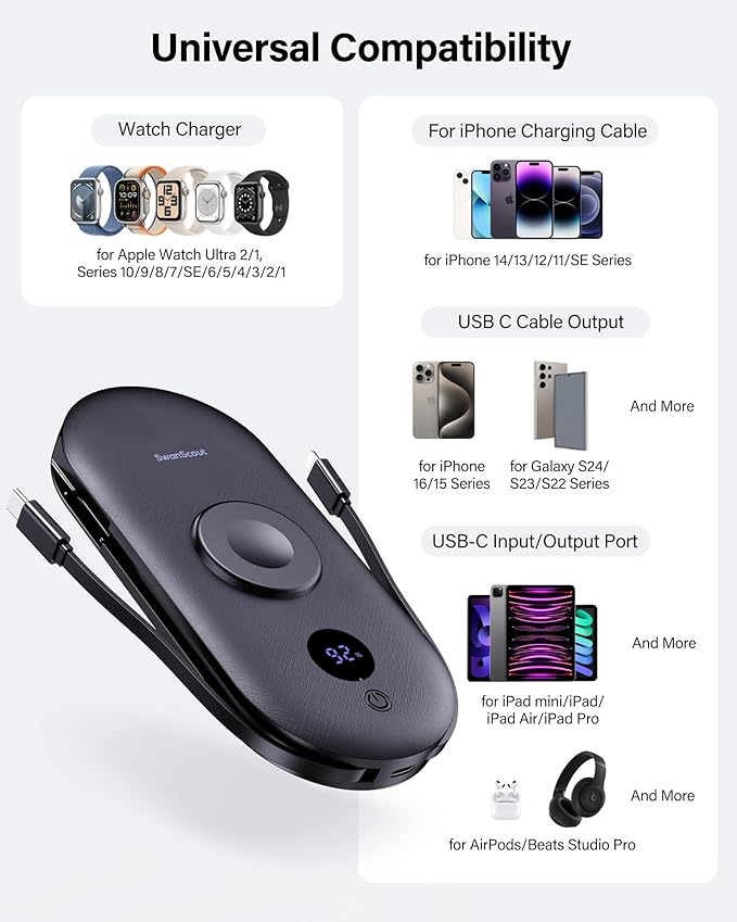10000mAh Power Bank for iPhone 17 Pro/17/Air/16/15, Portable Charger for Apple Watch, for AirPods, iPad, Beats Studio Pro and More Phones, Tablets, Headphones, Built-in AC Wall Plug and Cables