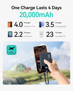 INIU Smallest 20000mAh Power Bank, 22.5W PD Fast Charging Portable Charger with Detachable Cable, Flight-Safe Battery Pack with LED Display for iPad Students Women Men Girls Boys Outdoor, Blue