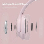 YUMONDEAR Bluetooth Headphones Over Ear, 80 Hrs Playtime Wireless Headphones with ENC Mic, Deep Bass EQ, Foldable Comfort for Travel, Gym & Commuting, Stocking Stuffers