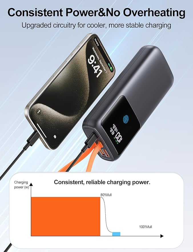 Laptop Power Bank, 24000mAh 65W Fast Charging Portable Charger with Built-in Cable, USB C Battery Pack with LED Display, Travel Essential External Battery Bank for Macbook/Notebook/Tablet/Phone Black