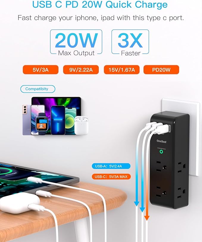 PD20W Surge Protector Outlet Extender - Rotating Plug, One Beat 6 AC Multi Plug Outlet with 3 USB Ports (1 USB C), 1800J Wall Charger, 3-Sided Power Adapter with Spaced Outlet Splitter for Home Office