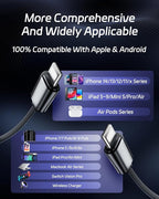 Retractable Car Charger,Super Fast USB Car iPhone Charger,Gifts for Men Women Car Truck Accessories for iPhone 15/14/13/12 Pro Max XR,iPad,Samsung,Pixel