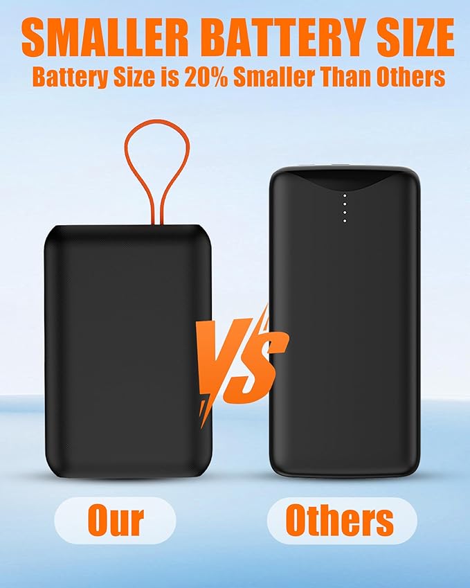 CYCYHEAT 12V1.5A 20000mAh Battery Pack for Heated Vest Jacket Coat Pants and Heating Underwear, DC Port Heated Clothing Replacement Battery Pack