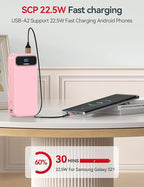 20000mAh Lightweight-Portable-Charger-Power-Bank with Built-in Cables and AC Wall Plug, PD20W USB-C Fast Charging Battery Pack, LED Display External Travel Phone Charger for All iPhone,Samsung,Android