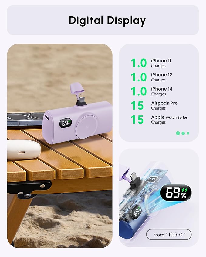Little Portable Charger Battery Pack for IPhone,Tiny Power Phone Bank 5000mah Compatible with iPhone 14/14plus/14pro/14 pro max/13 pro max/13 pro/13 mini/13 pro max/12/12 mini/12 pro/12 pro max-Purple