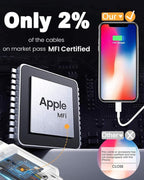 4 Pack [Apple MFi Certified] Apple Charging Cables 3ft, iPhone Chargers Lightning Cable 3 Foot, Fast iPhone Charging Cord for iPhone 14/14Pro/13/13Pro/12/11/11Pro/11Max/ X/XS/XR/XS Max/8, ipad(Black)