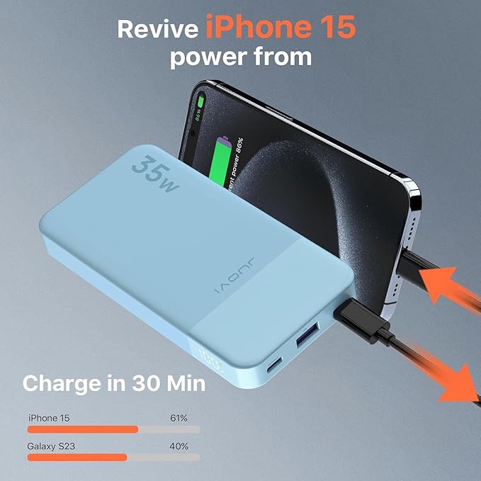 JUOVI Power Bank Fast Charging 10000mAh 35W Portable Charger Small Battery Pack with PD 3.0 & QC 4.0 Type-C USB-A Input Output Lightweight Phone Charger Compatible for iPhone Samsung iPad