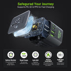 Epicka Pulse Duo 65W Universal Travel Adapter, International Power Adapter with PD & QC 3.0 Fast Charging for 2 Devices Simultaneously, European Travel Plug Adapter, Travel Essentials (Black)
