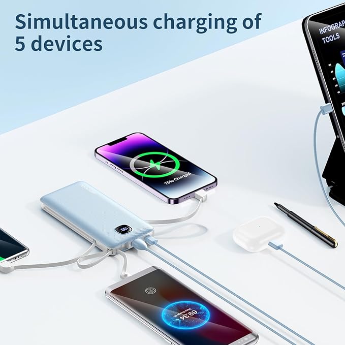 penaover Portable Charger with Built-in Cables&AC Wall Plug,Slim 10000mAh 22.5W Fast Charging Power Bank,5 Output 2 Input USB-C External Battery Pack Compatible with iPhones,Samsung,Android, etc