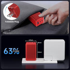128W USB C Wall Charger,GaN III 3-Port Fast Charging Station,PD QC Foldable Charger Block Portable 65W Laptop Adapter for MacBook Pro/Air,iPad Pro,Galaxy S23,Dell XPS 13,iPhone 17/16/Pro etc