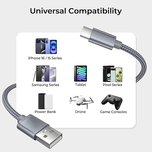 Basesailor for iPhone 17 16 Pro Max Charger Cord,USB to USB C Cable,Type C Charging Power Cord for Apple 17e 15 iPad 10 Air 4 5,Samsung Galaxy S26 S25 S24 S23,Grey,3Pack 3.3/6.6/10FT(1/2/3M)