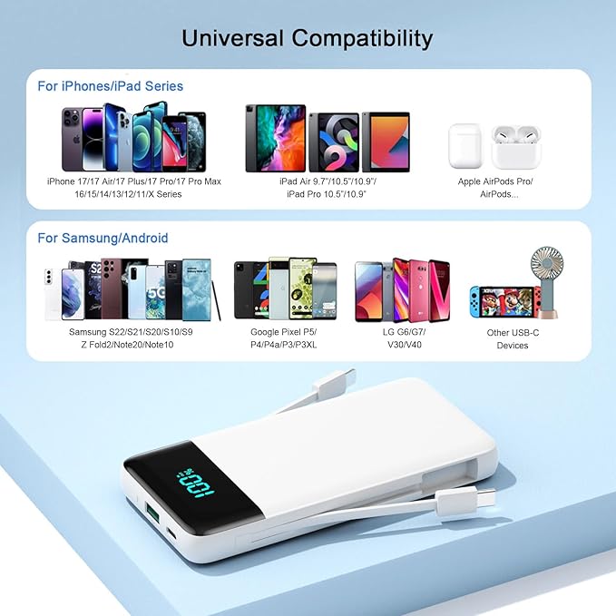 Portable Charger with Built in Cables and Wall Plug, 13800mAh USB C Fast Charging Power Bank for Travel Essentials, LED Display Battery Pack Compatible with iPhones, iPad, Samsung More Devices(White)