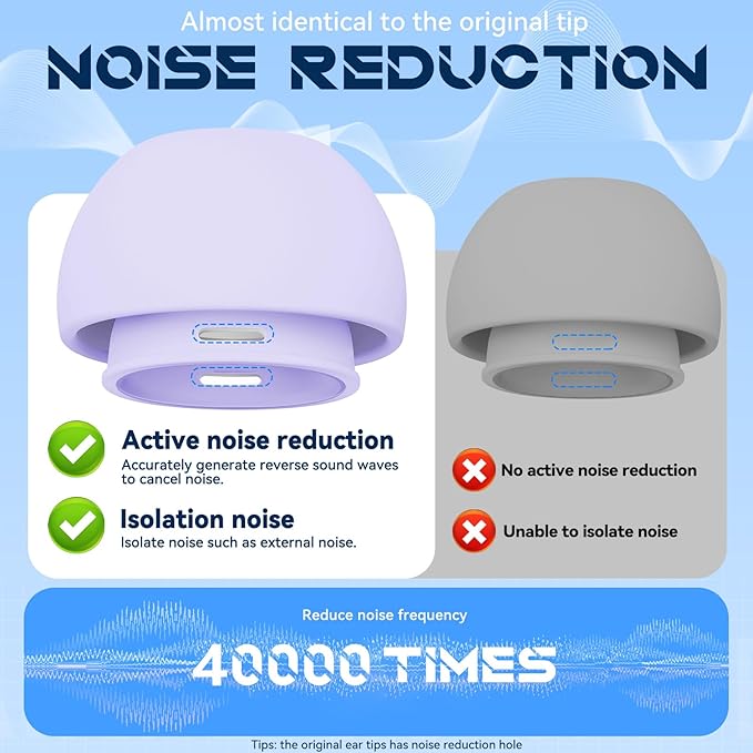4 Pairs Replacement Ear Tips for AirPods Pro 2nd/1st Generation with Portable Storage Box & Cleaner Pen,Noise Reduction Holewith & Built-in dust Guard Screen,Silicone EarTips(Purple)